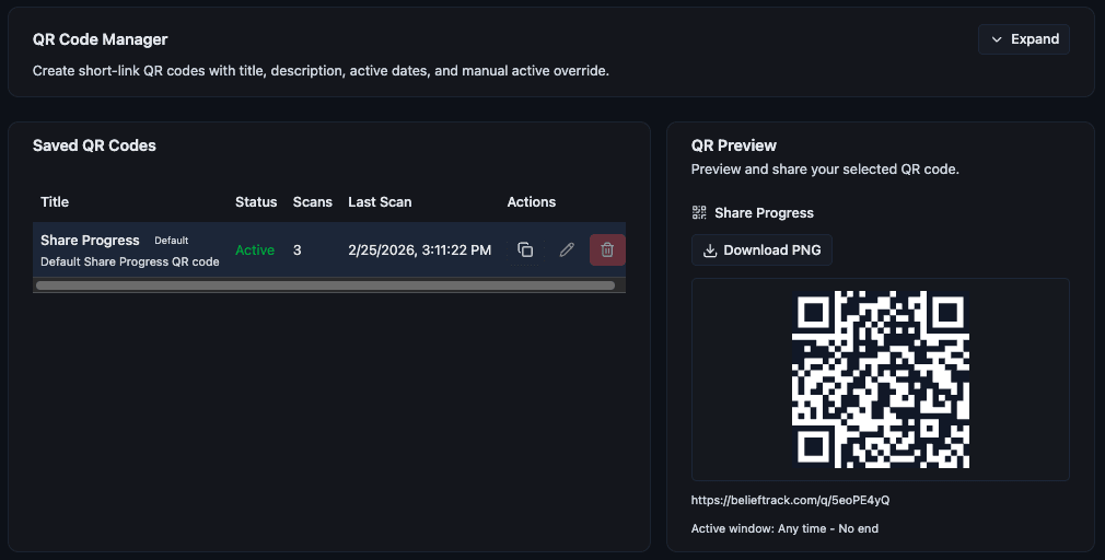 BeliefTrack QR code manager with downloadable church QR